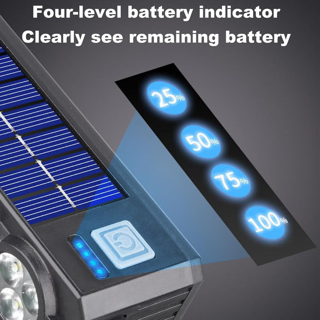 MUSICOZY 20000LM Super Bright Bike Headlight-Rechargeable Solar LED Cycling Lamp