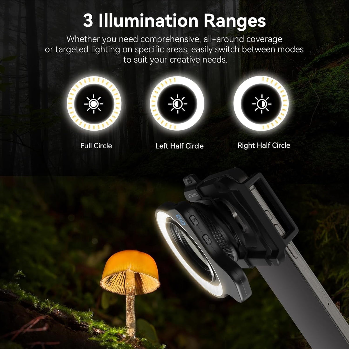 Macro Lens Fill Light for 37mm+52mm Thread Portable Camera Phone Lens Ring Light with High Power 32 LED/CRI 95+/ 45 Light Modes Lens Attachments for All 37mm+52mm Phone Lens/Filter/Camera Lens