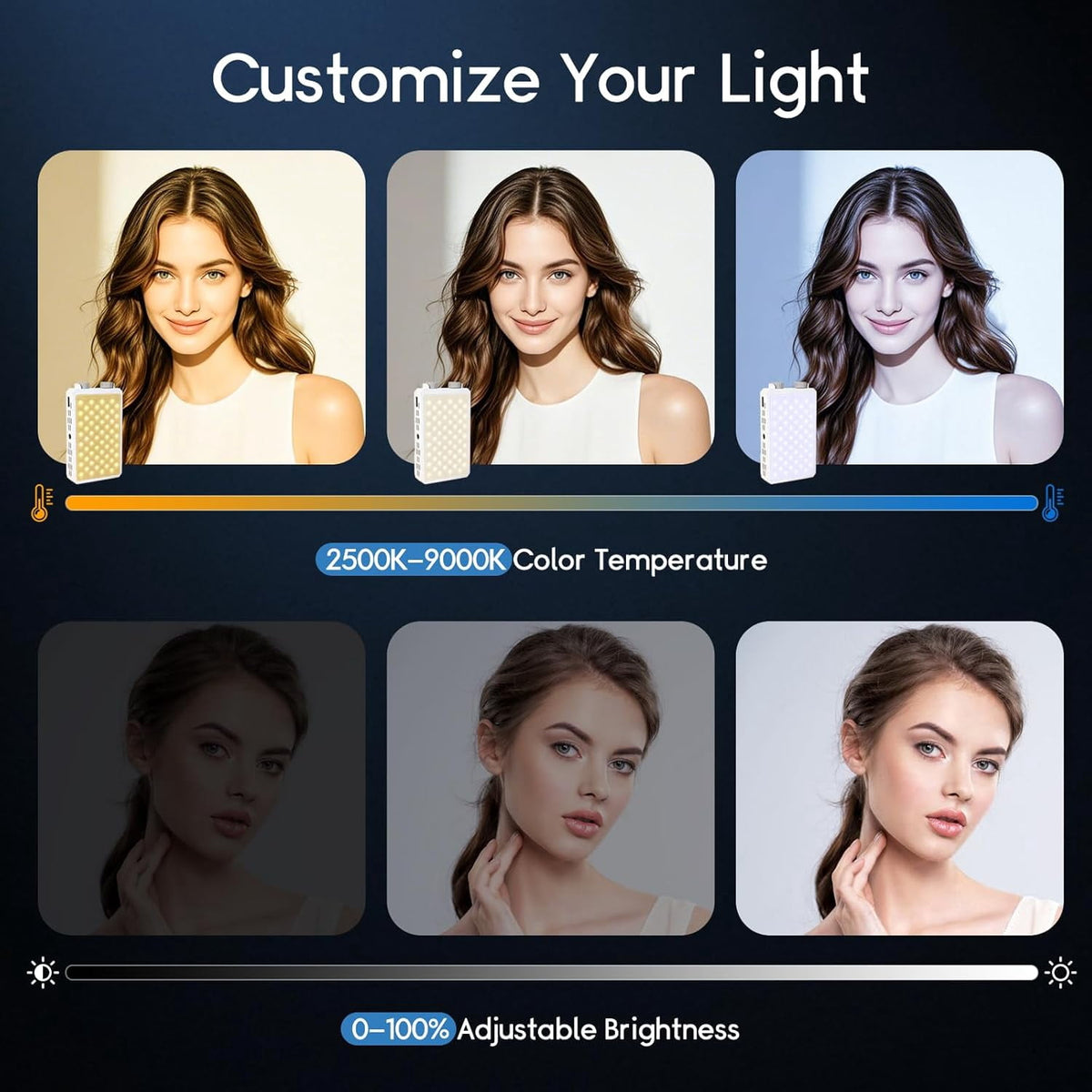 MUSICOZY 40W Portable LED Video Light Bi-Color Camera Light 8000 Lumens Pocket-Sized Selfie Fill Light 2500–9000K CRI/TLCI≥95 Tripod LED DSLR Photography Lighting Panel for YouTube/TikTok/Vlogging