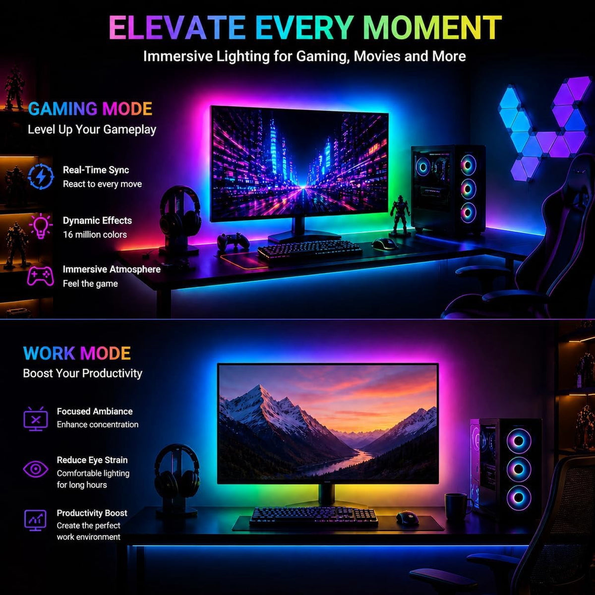 MUSICOZY LED Monitor Backlights for PC & Mac RGB Phantom Strip Lights that Sync with Screen Color or Music Computer Light Bar Behind Monitor LEDs for Desk Gaming USB Port Software Control 24 inch